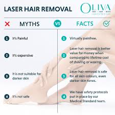 Top Myths About Laser Hair Removal — Busted!