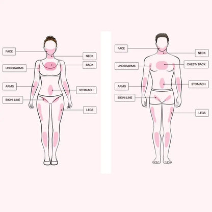 SILKSKINPRO IPL HAIR REMOVAL DEVICE