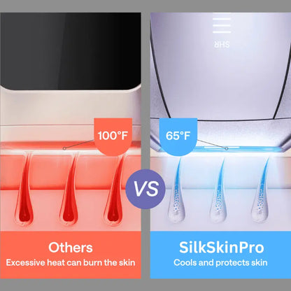 SILKSKINPRO IPL HAIR REMOVAL DEVICE
