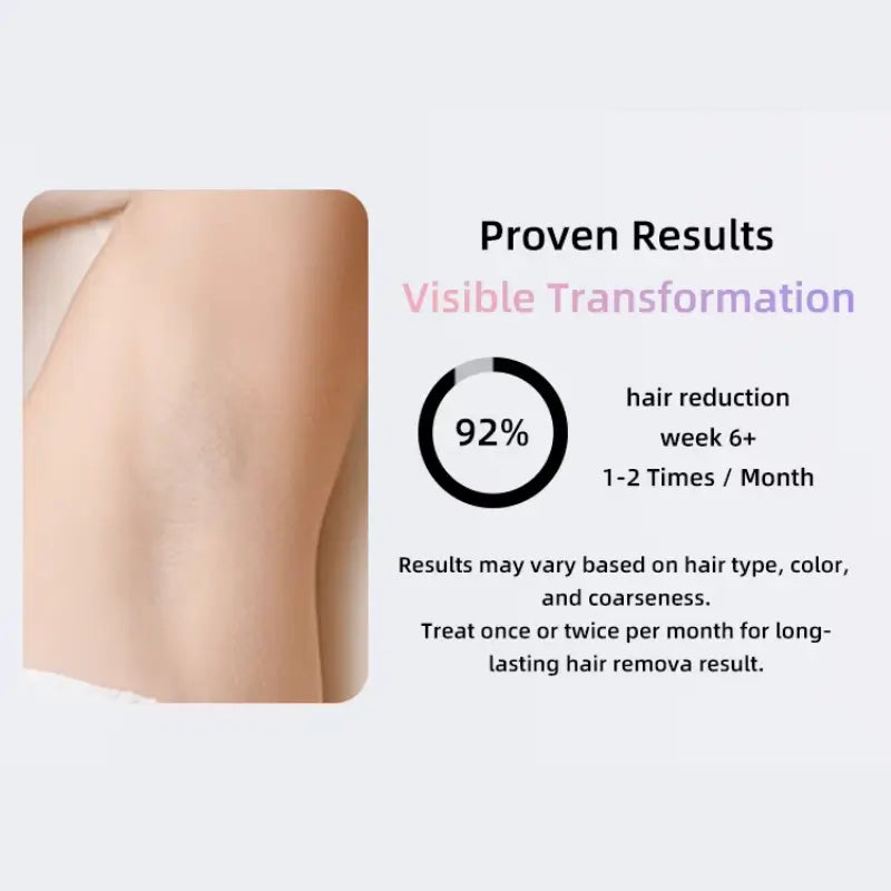 SILKSKINPRO IPL HAIR REMOVAL DEVICE