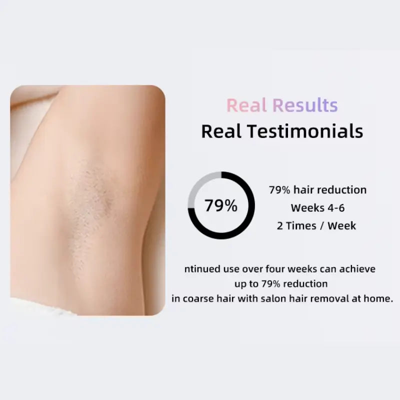 SILKSKINPRO IPL HAIR REMOVAL DEVICE
