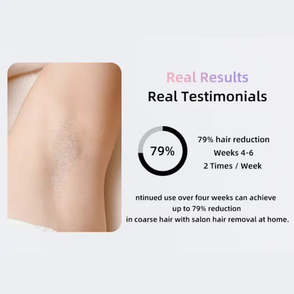 SILKSKINPRO IPL HAIR REMOVAL DEVICE